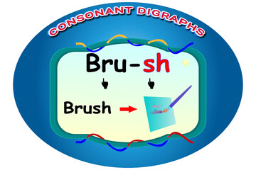 consonant blends, digraph, worksheet, education, for kids,