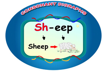 consonant blends, digraph, worksheet, education, for kids,