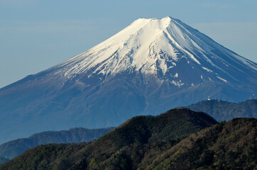大峠からの富士山の眺望