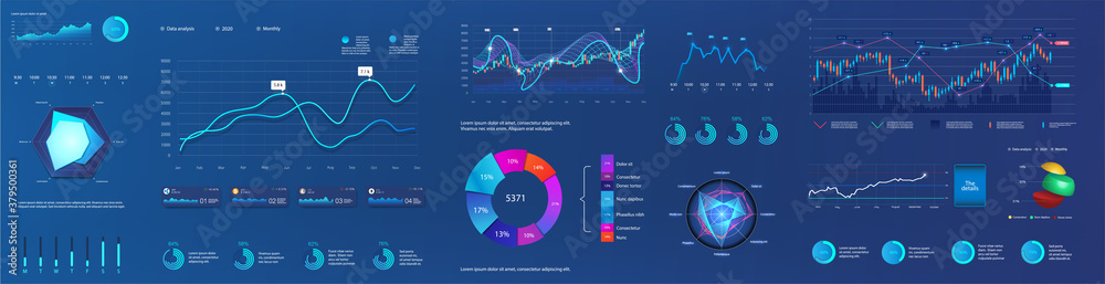 Poster Graphic and charts for user interface dashboard. Abstract futuristic neon UI, UX, KIT infographic and digital elements for admin panel HUD. Data screen with graph, ui panel and infographics. Vector