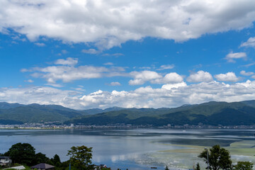 諏訪湖と街並み
