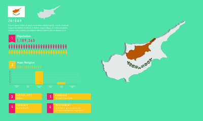 Infographic of Cyprus map there is flag and population, religion chart and capital government currency and language, vector illustration