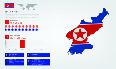 Infographic of North Korea map there is flag and population, religion chart and capital government currency and language, vector illustration