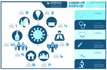 Illustration medical  protection covid-19 virus to people, modern design idea  concept vector  infographic template,flat design.