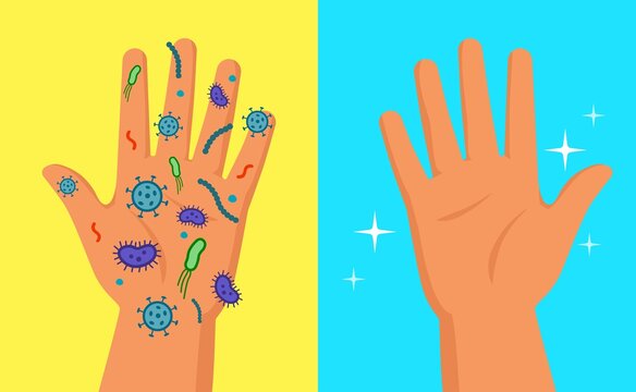 Dirty and clean hand difference