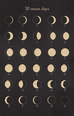 Moon phases set. 30 Moon days calendar. Collection of design elements for icons, logotypes. Isolated outline symbols on black background. Vector illustration.