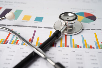 Stethoscope on chart graph paper, finance, account, statistic, analytic economy Business concept.