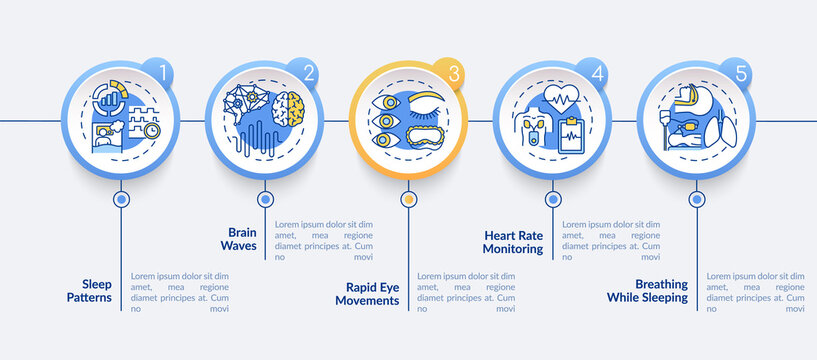 Medical screening vector infographic template. Clinical examination presentation design elements. Data visualization with 5 steps. Process timeline chart. Workflow layout with linear icons