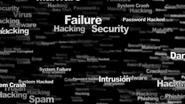 403 이미지 찾아보기 1,132 스톡 사진, 벡터 및 비디오 Adobe Stock