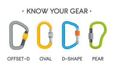 Climbing carabiners set. Oval, offset-d, d-shaped and pear-shaped types. Vector carabine flat illustration
