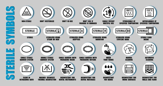 Full vector set of sterilized and disinfectant symbols for medical device package, using ISO, FDA icons. Packaging pictograms of cleaning medicine equipment