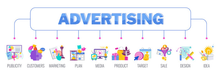 Advertising banner with set of icons. Flat vector illustration.