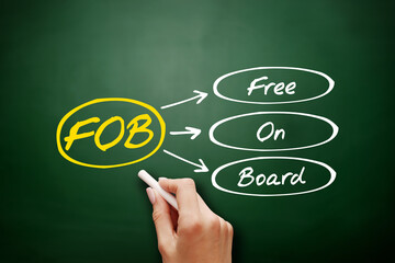 FOB - Free On Board acronym, business concept background