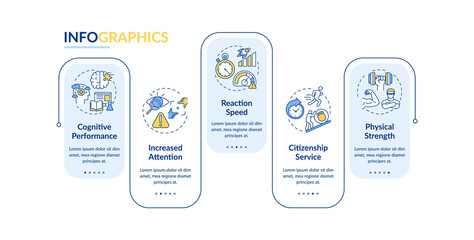 Obraz premium Energy drinks effects vector infographic template. Cognition, strength presentation design elements. Data visualization with 5 steps. Process timeline chart. Workflow layout with linear icons