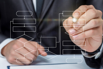 Businessman draws a flowchart of the program on a virtual screen.
