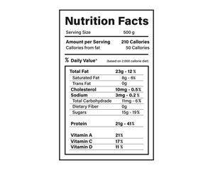Nutrition Facts Label. Information about ingredients. Percentage from daily value. Calories, Fat and Vitamins in food.