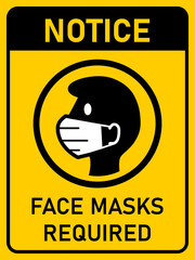 Notice Face Masks Required Vertical Warning Poster Sign against the Spread of Coronavirus with an Aspect Ratio of 3:4. Vector Image.