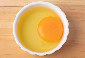 Eggs in a white ceramic cup