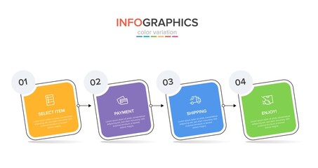 Obraz premium Concept of shopping process with 4 successive steps. Four colorful graphic elements. Timeline design for brochure, presentation, web site. Infographic design layout.