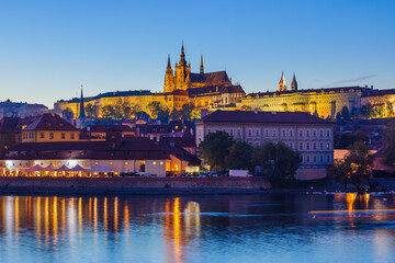 Cityscape of Prague - Czech Republic