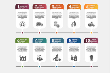 Infographic Recycling template. Icons in different colors. Include Recycling, Trash Container, Burnable Trash, Oversized Garbage and others.