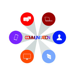 image of communication tool, infographic, chat