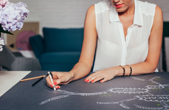 Businesswoman Drawing a Mind Map