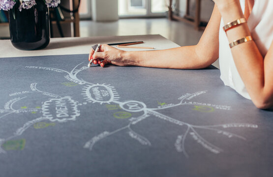 Businesswoman Drawing a Mind Map