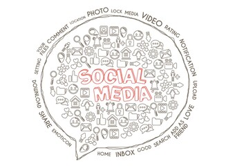 Social media concept