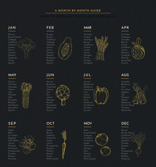 Vegetable, fruit and flower Calendar wall poster for the year with buying guide Vector hand drawn illustration. Monthly healthy guide. For your home, corporate, yoga, cooks, workplace poster.