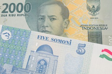 A macro image of a grey two thousand Indonesian rupiah bank note paired up with a blue and white five somoni bank note from Tajikistan.  Shot close up in macro.