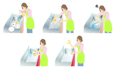 キッチン流し台