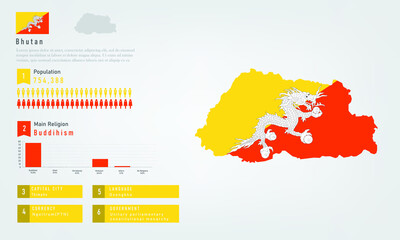 Infographic of Bhutan map there is flag and population, religion chart and capital government currency and language, vector illustration