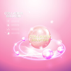 Collagen Serum and Vitamin Background Concept Skin Care Cosmetic.