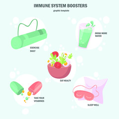 immune system boosters graphic template