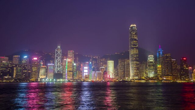 Time lapse 4k View of the skyline of Hong Kong at Victoria Harbour.	