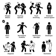 Shingles disease symptoms and complications icons. Vector illustrations of a person having shingles rashes and blisters on the waist and experiencing pain.