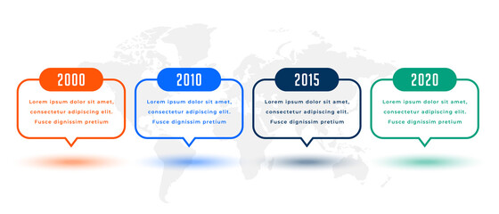 timeline infographic template in four steps