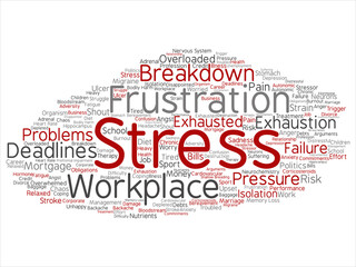 Vector concept conceptual mental stress at workplace or job pressure abstract word cloud isolated background. Collage of health, work, depression problem, exhaustion, breakdown, deadlines risk text