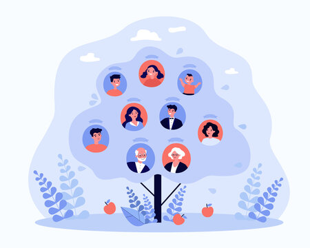 People Genealogical Heritage Isolated Flat Vector Illustration. Cartoon Abstract Relatives Connection Scheme In Form Of Tree. Ancestry And Family History Concept