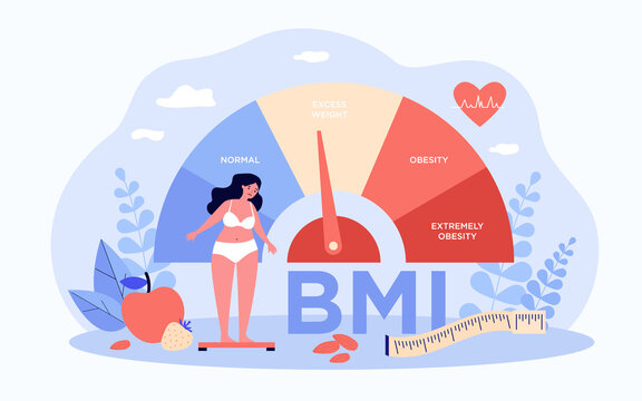 Woman and obese chart scales isolated flat vector illustration. Cartoon person on diet trying weight control with BMI. Body mass index and fitness exercise concept