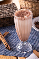chocomilk