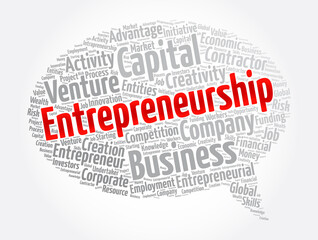 Entrepreneurship message bubble word cloud collage, business concept background