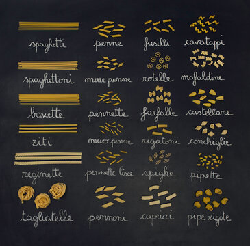 Pasta classification