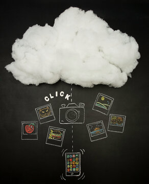 My cloud