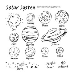 Set of solar system elements drawn in sketch style with a black line isolated on white. Planets, stars, asteroid, comet for decorative works, posters about space for children. Flat vector illustration