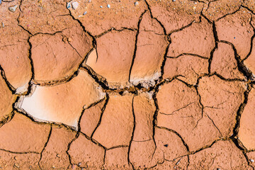Dry soil in the time of drought