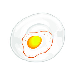 ceramic plate with fried eggs