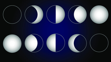 Vector adjustable graphics. Geometric background with phases of the moon. Moon on a gradient background. © Alena Lauretskaia