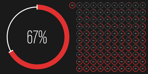Fototapeta na wymiar Set of circle percentage diagrams meters from 0 to 100 ready-to-use for web design, user interface UI or infographic - indicator with red